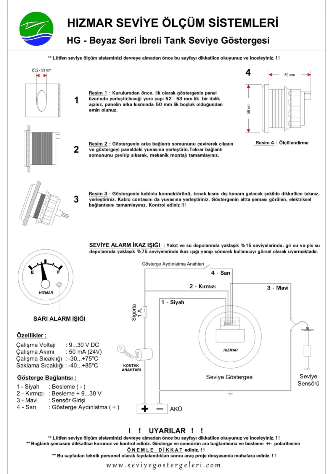 Water Level Indicator White